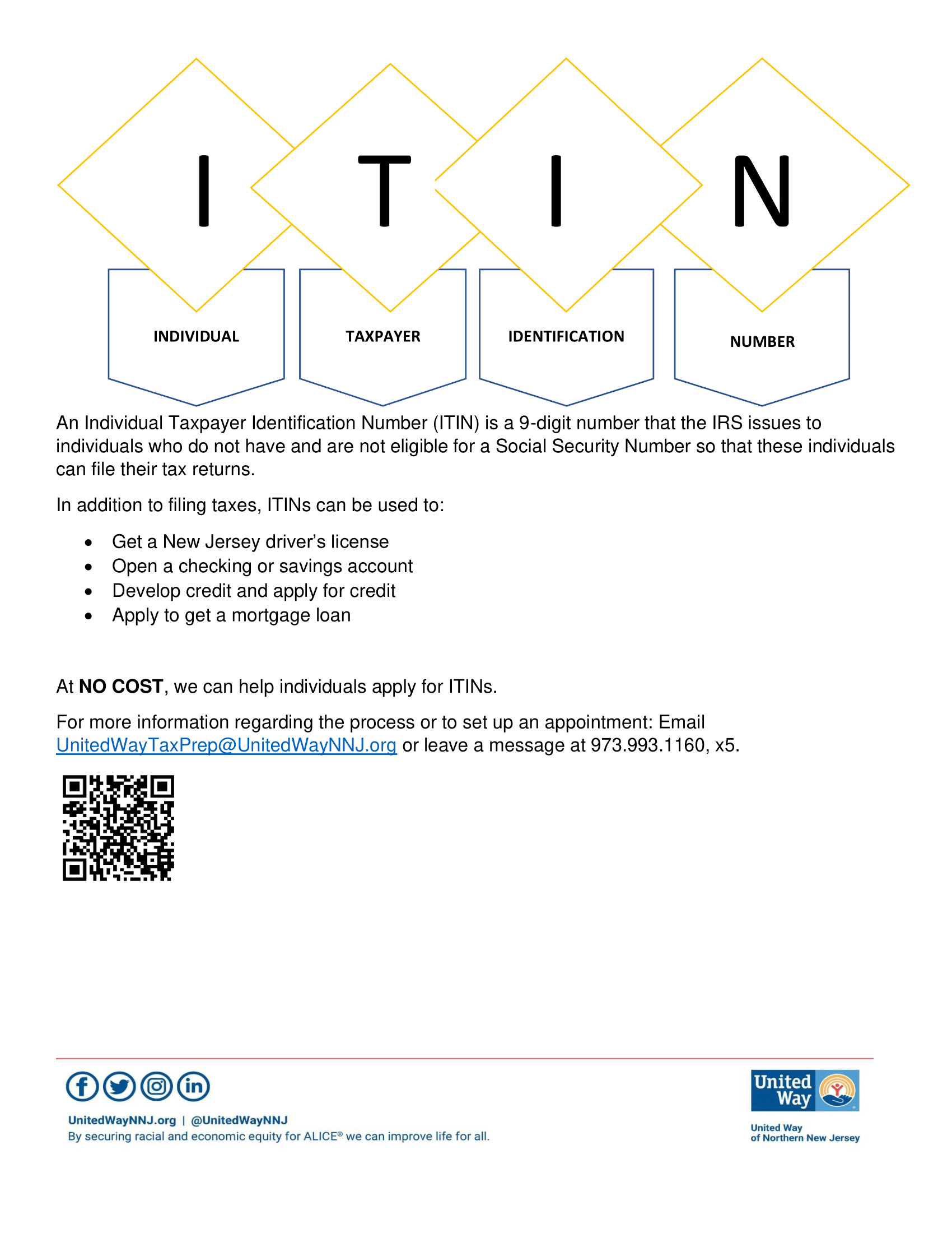 1 ITIN Flyer-1