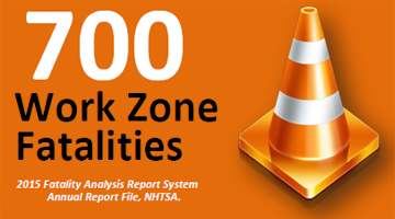 Work Zone Safety